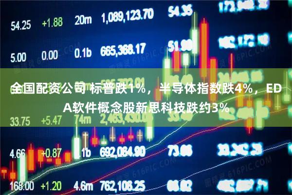 全国配资公司 标普跌1%，半导体指数跌4%，EDA软件概念股新思科技跌约3%
